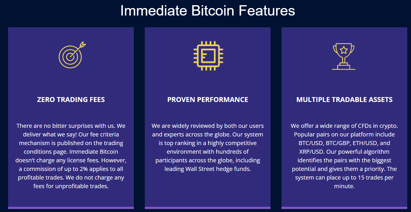 Immediate Bitcoin Features