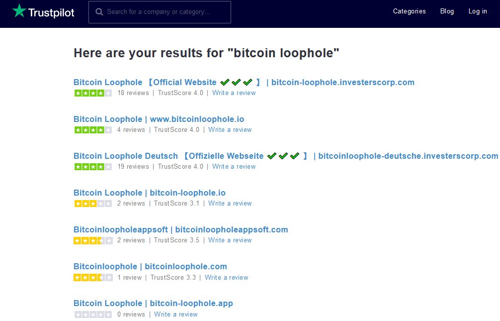 Trustpilot anmeldelser av Bitcoin Loophole